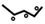 Average graph Average graph